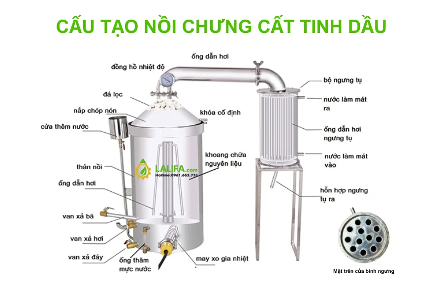 Cấu tạo nồi chưng cất tinh dầu