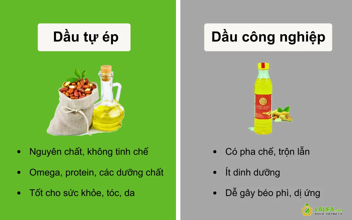 Chọn dầu nguyên chất hay dầu tinh chế, cái nào tốt cho sức khỏe?