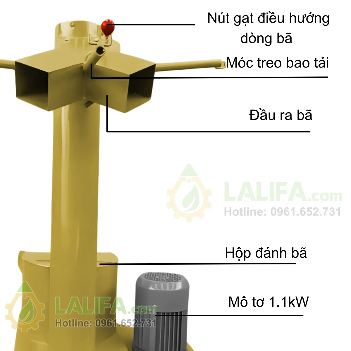 Cấu tạo máy đánh bã dầu LALIFA chi tiết