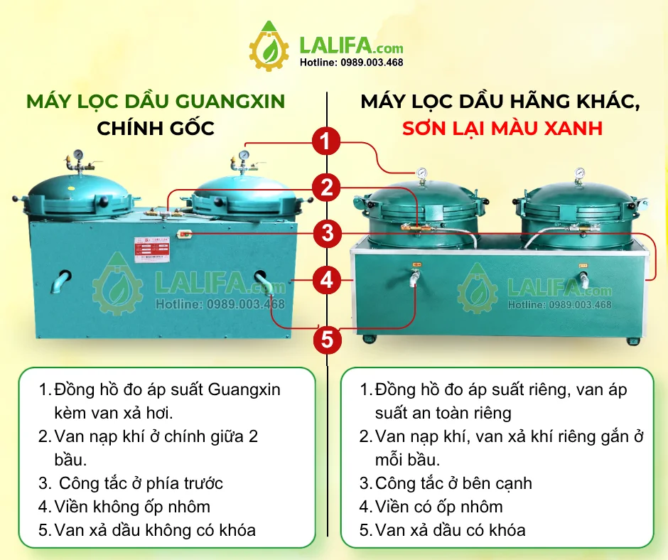 may-loc-dau-guangxin-chinh-hang-07