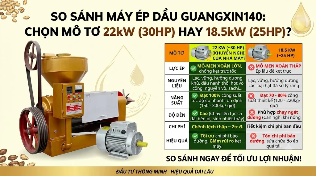 may-ep-dau-guangxin-140-nen-dung-mo-to-22kw-hay-18-5-kW