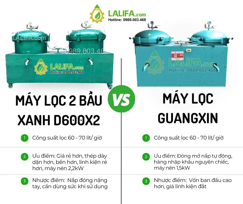 may-loc-dau-2-bau-xanh-8