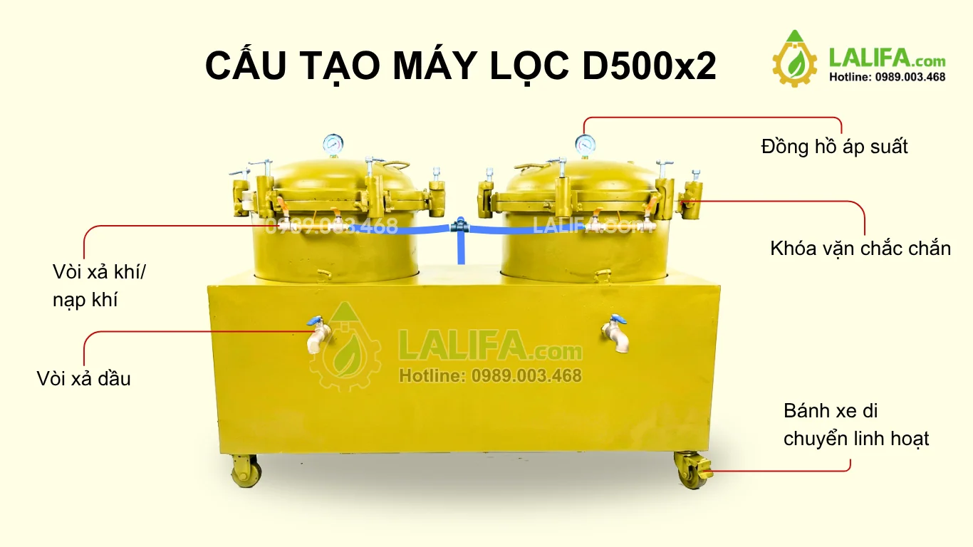 Máy lọc dầu D500x2-2