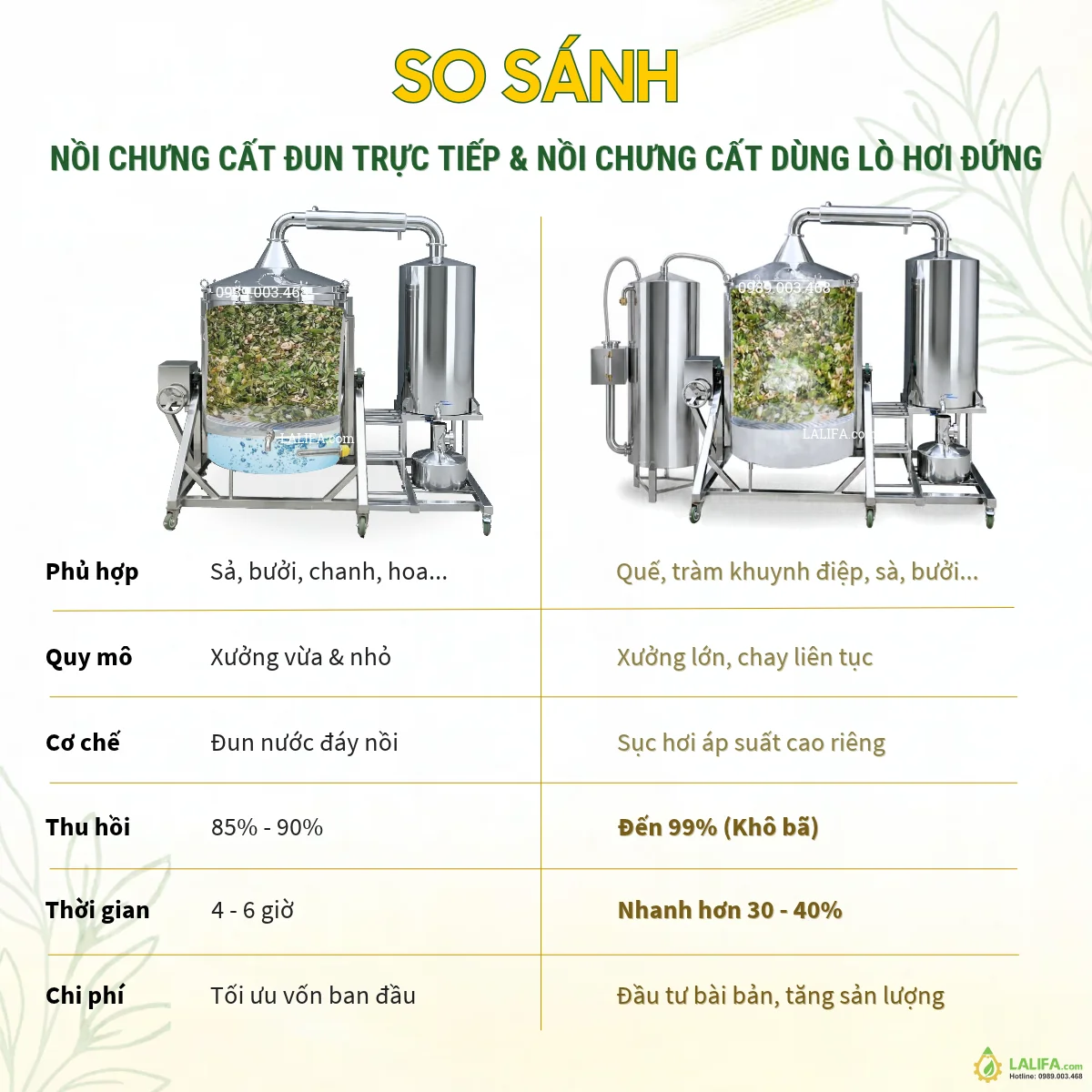 lo-hoi-dung-cho-noi-chung-cat-600l-53
