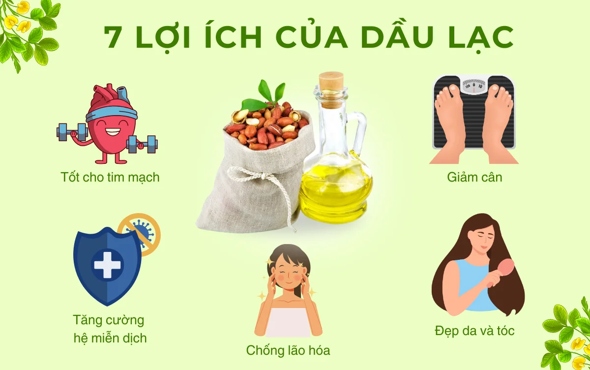 ep-dau-lac-nhu-the-nao