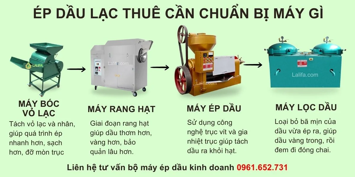 ep-dau-lac-thue